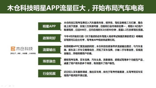 互聯(lián)網(wǎng)汽車服務(wù)領(lǐng)域創(chuàng)業(yè)投資趨勢(shì)與創(chuàng)業(yè)投資咨詢業(yè)務(wù)發(fā)展報(bào)告